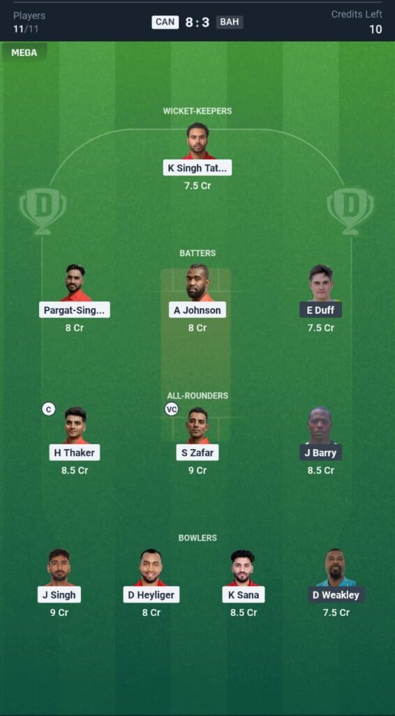 CAN vs BHM Today's Dream11 Fantasy Team: 6th T20 Match & Promising Pitch Report 3 CAN vs BHM Today's Dream11 Fantasy Team