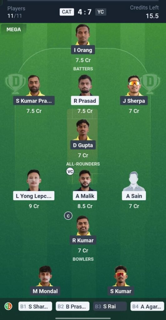 CAT vs YC Today's Dream11 Fantasy Team: 12th T20 Match & Promising Pitch Report 3 CAT vs YC Today's Dream11 Fantasy Team: 12th T20 Match & Promising Pitch Report