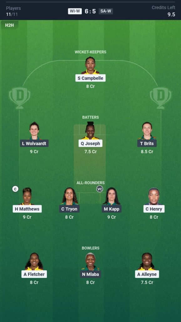 SA-W vs WI-W Today's Dream11 Fantasy Team: 1st T20 Match & Promising Pitch Report 3 SA-W vs WI-W Today's Dream11 Fantasy Team