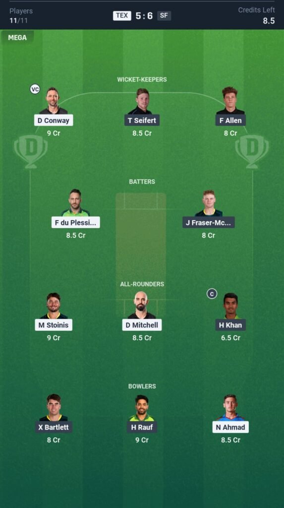 TSK vs SFU Today's Dream11 Fantasy Team: 10th T20 Match & Promising Pitch Report 3 TSK vs SFU Today's Dream11 Fantasy Team