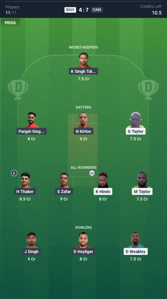 CAN vs BHM Today's Dream11 Fantasy Team: 9th T20 Match & Promising Pitch Report 3 CAN vs BHM Today's Dream11 Fantasy Team