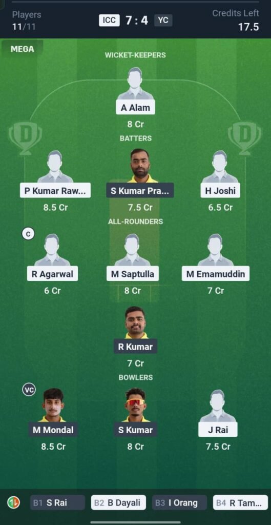 ICC vs YC Today's Dream11 Fantasy Team: 15th T20 Match & Promising Pitch Report 3 ICC vs YC Today's Dream11 Fantasy Team: 15th T20 Match & Promising Pitch Report
