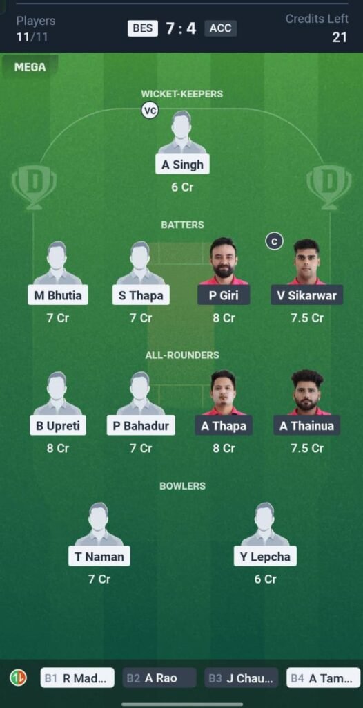 BES vs ACC Today's Dream11 Fantasy Team: 16th T20 Match & Promising Pitch Report 3 BES vs ACC Today's Dream11 Fantasy Team: 16th T20 Match & Promising Pitch Report