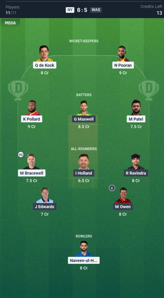 MI NY vs WSF Today's Dream11 Fantasy Team
