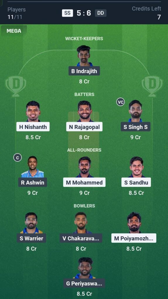 SS vs DD Today's Dream11 Fantasy Team: 19th T20 Match & Promising Pitch Report 3 SS vs DD Today's Dream11 Fantasy Team: 19th T20 Match & Promising Pitch Report