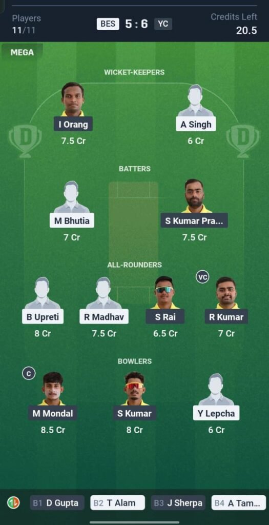 BES vs YC Today's Dream11 Fantasy Team: 20th T20 Match & Promising Pitch Report 3 BES vs YC Today's Dream11 Fantasy Team: 20th T20 Match & Promising Pitch Report