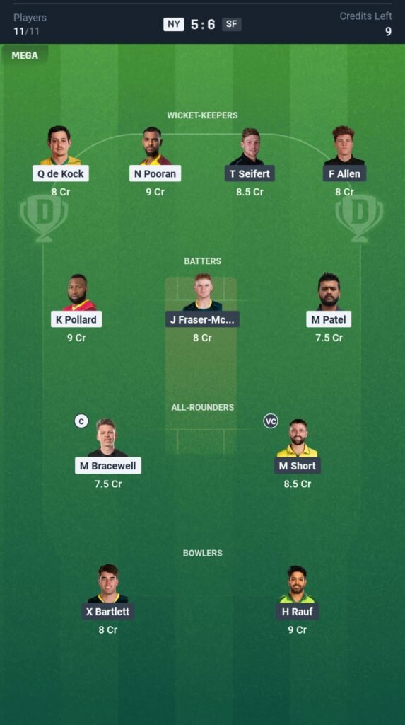 MI NY vs SFU Today's Dream11 Fantasy Team: 14th T20 Match & Promising Pitch Report 3 MI NY vs SFU Today's Dream11 Fantasy Team