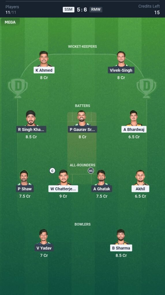 SSM vs RMW Today's Dream11 Fantasy Team: 27th T20 Match & Promising Pitch Report 3 SSM vs RMW Today's Dream11 Fantasy Team