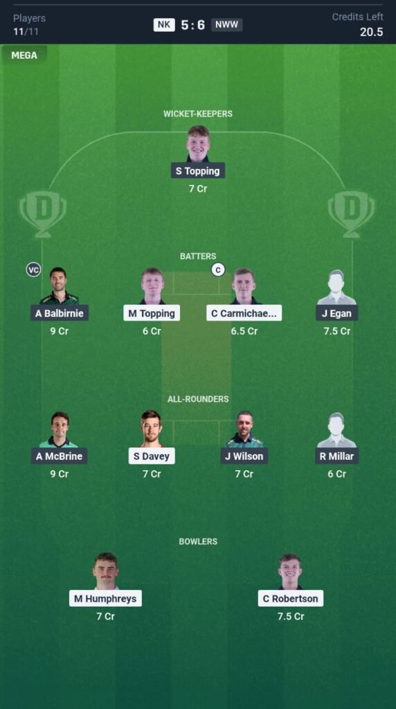 NK vs NWW Today's Dream11 Fantasy Team: 7th T20 Match & Promising Pitch Report 3 NK vs NWW Today's Dream11 Fantasy Team