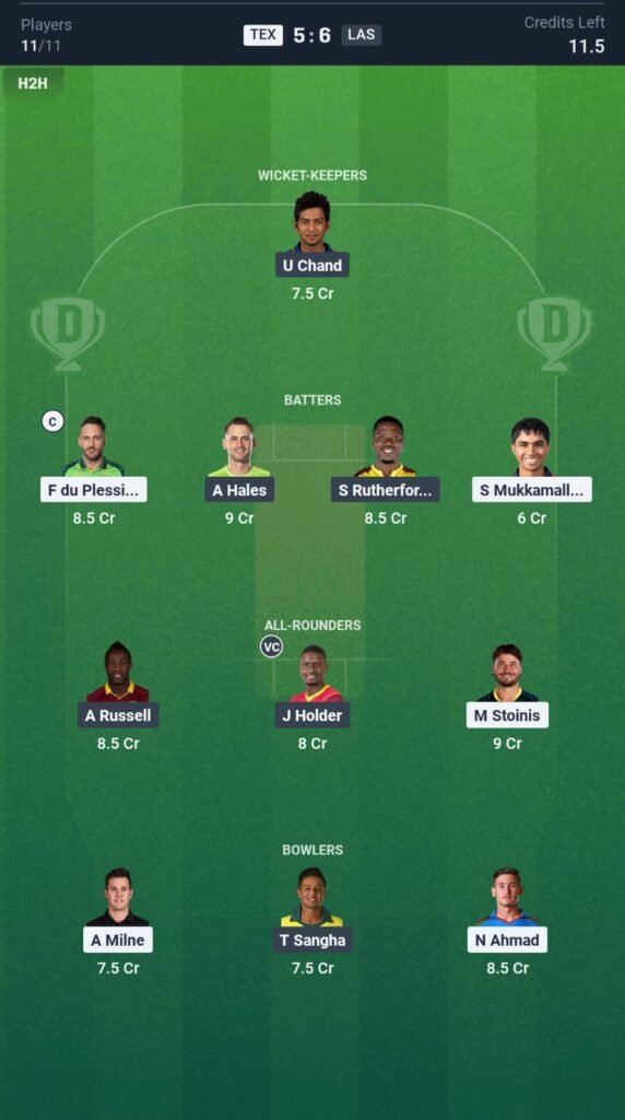 TSK vs LAKR Today's Dream11 Fantasy Team: 15th T20 Match & Promising Pitch Report 3 TSK vs LAKR Today's Dream11 Fantasy Team
