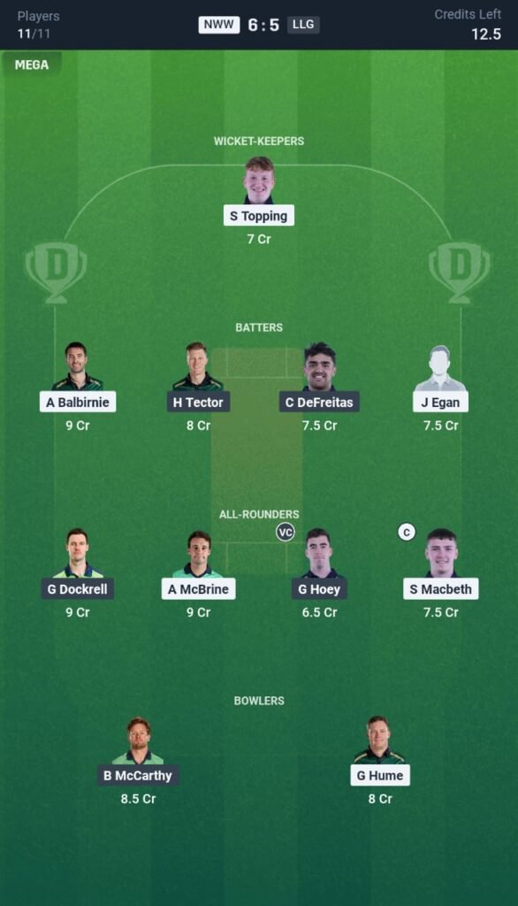 LEL vs NWW Today's Dream11 Fantasy Team: 9th T20 Match & Promising Pitch Report 3 LEL vs NWW Today's Dream11 Fantasy Team