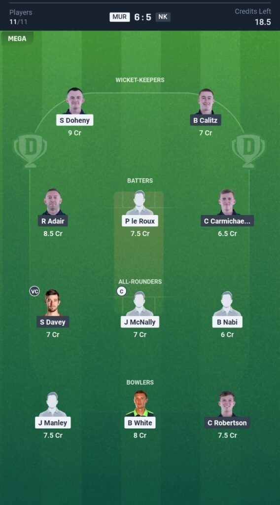 NK vs MR Today's Dream11 Fantasy Team: 10th T20 Match & Promising Pitch Report 3 NK vs MR Today's Dream11 Fantasy Team