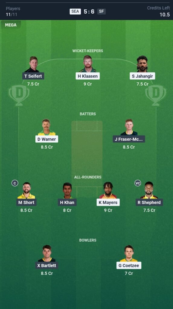 SFU vs SEO Today's Dream11 Fantasy Team: 16th T20 Match & Promising Pitch Report 3 SFU vs SEO Today's Dream11 Fantasy Team