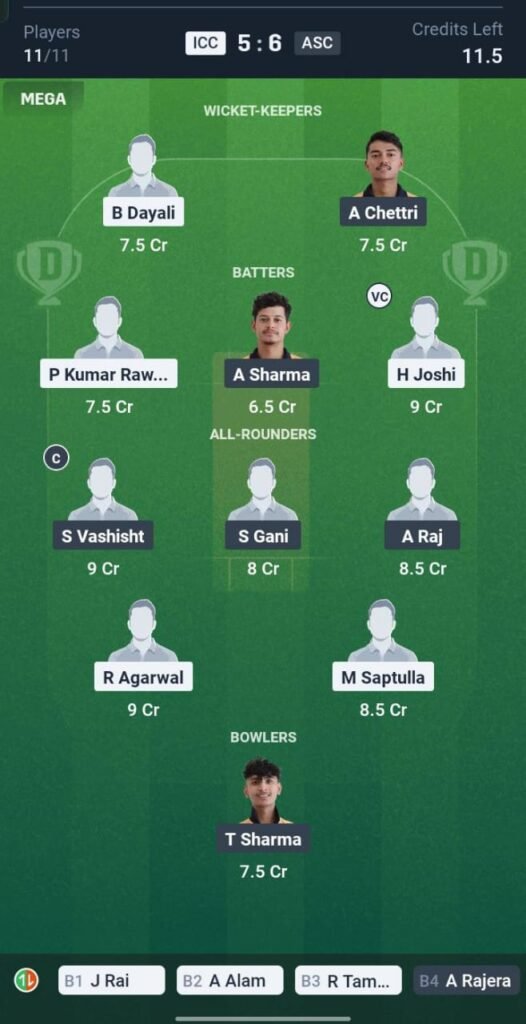 ICC vs ASC Today's Dream11 Fantasy Team: 27th T20 Match & Promising Pitch Report