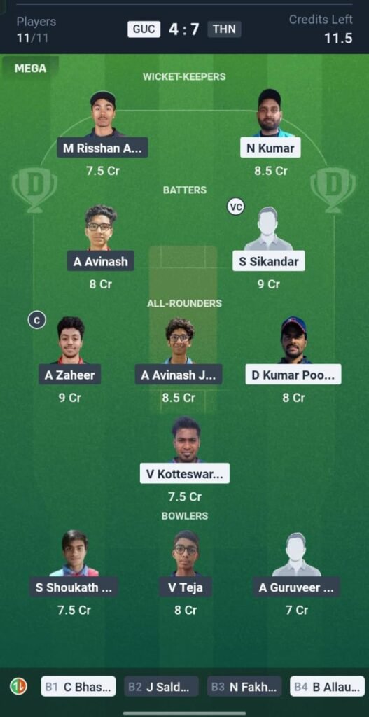 GUC vs THN Today's Dream11 Fantasy Team: 19th T20 Match & Promising Pitch Report 3 GUC vs THN Today's Dream11 Fantasy Team: 19th T20 Match & Promising Pitch Report