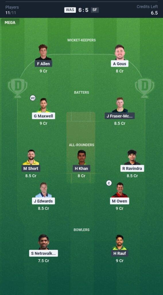 SFU vs WSF Today's Dream11 Fantasy Team: 19th T20 Match & Promising Pitch Report 3 SFU vs WSF Today's Dream11 Fantasy Team