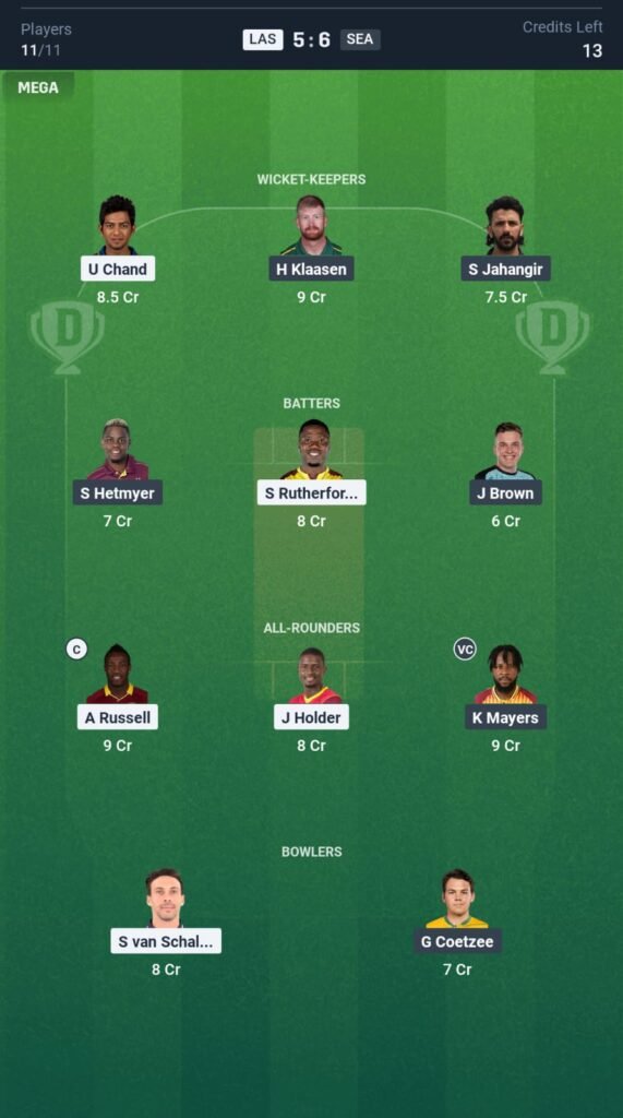 LAKR vs SEO Today's Dream11 Fantasy Team: 20th T20 Match & Promising Pitch Report 3 LAKR vs SEO Today's Dream11 Fantasy Team