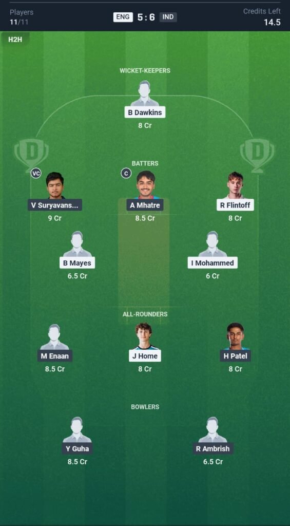 ENG-U19 vs IND-U19 Today's Dream11 Fantasy Team: 2nd ODI Match & Promising Pitch Report 3 ENG-U19 vs IND-U19 Today's Dream11 Fantasy Team