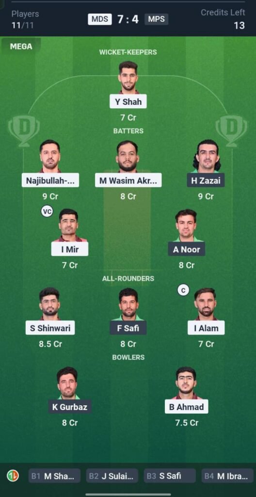 MDS vs MPS Today's Dream11 Fantasy Team: 5th T20 Match & Promising Pitch Report