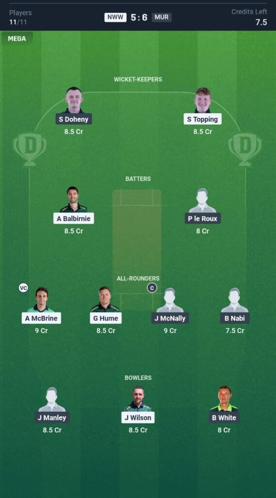 MUR vs NWW Today's Dream11 Fantasy Team: 13th T20 Match & Promising Pitch Report 3 MUR vs NWW Today's Dream11 Fantasy Team