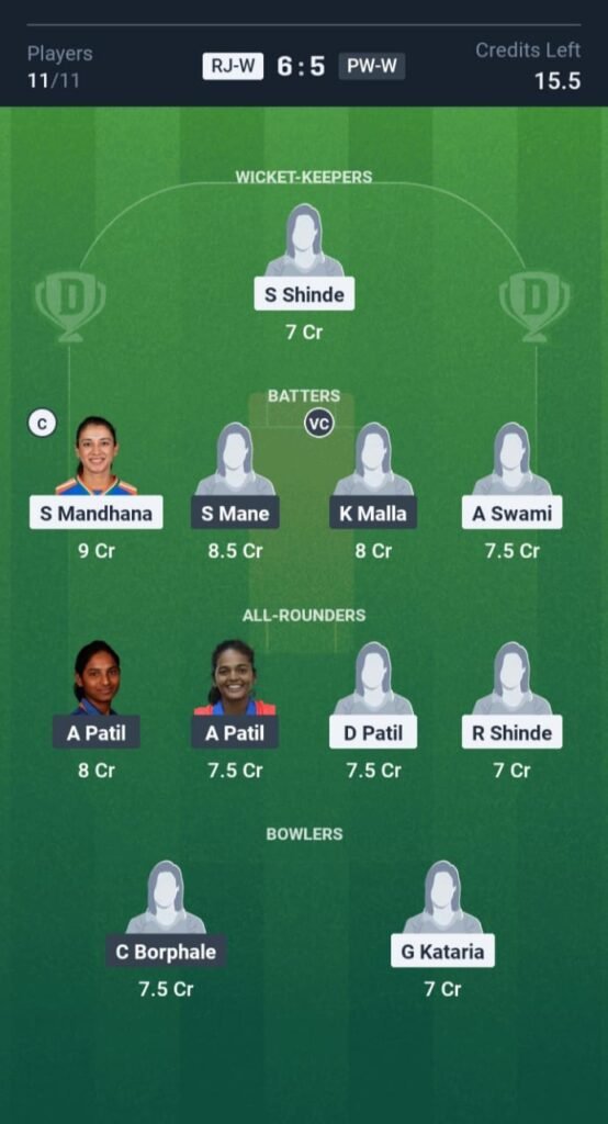 RJ-W vs PW-W Today’s Dream11 fantasy Team: 6th T20 Match & Promising Pitch Report 3 RJ-W vs PW-W Today’s Dream11 fantasy Team: 6th T20 2025