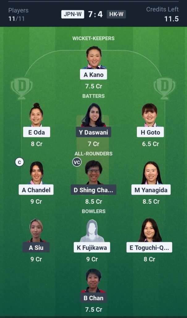  JPN-W vs HKG-W Today’s Dream11 Fantasy Team, 3rd T20 Match