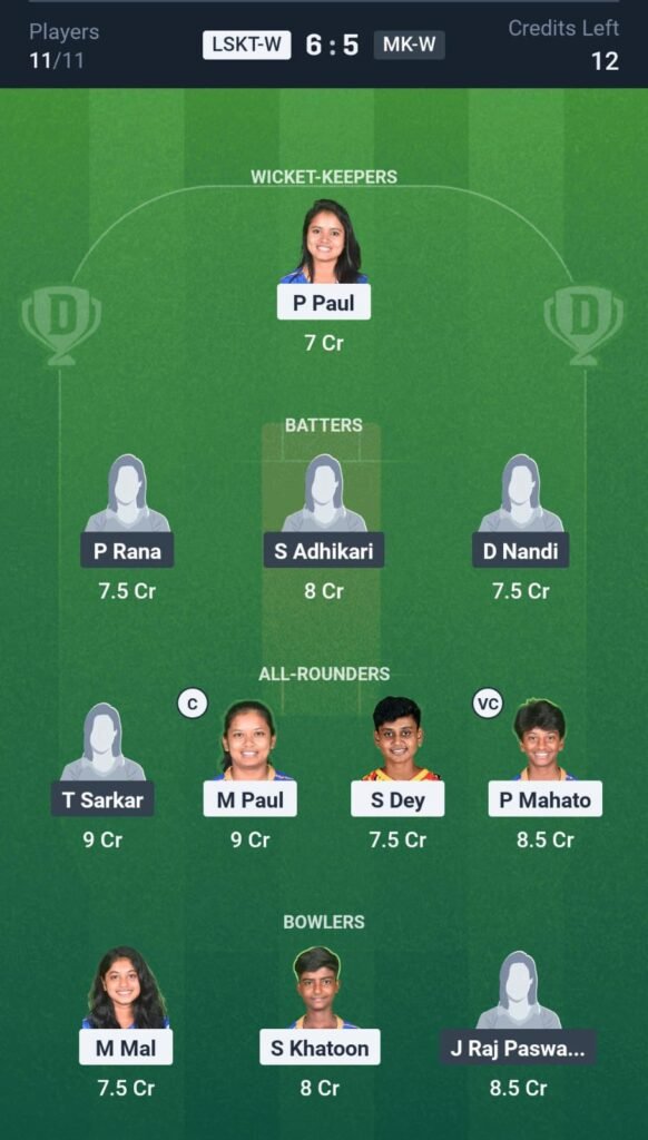 MK-W vs LSKT-W Today's Dream11 Fantasy Team