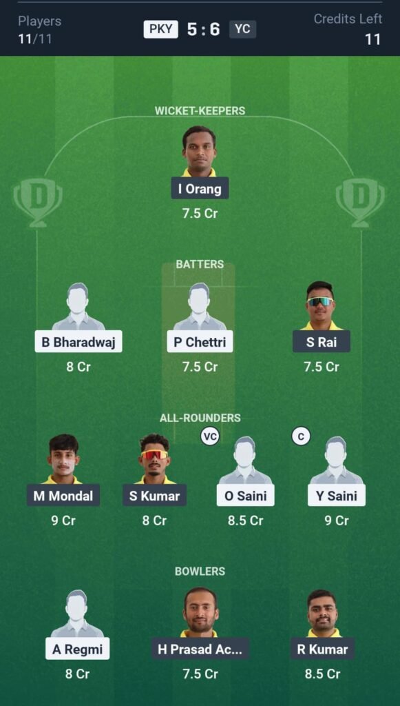 PKY vs YC Today's Dream11 Fantasy Team: 21st T20 Match & Promising Pitch Report 3 PKY vs YC Today's Dream11 Fantasy Team