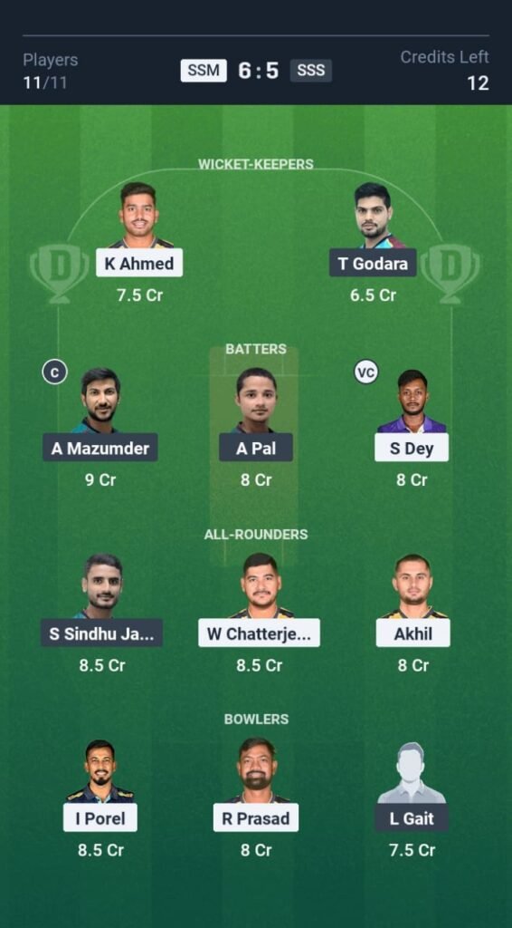 SSS vs SSM Today's Dream11 Fantasy Team: 12th T20 Match & Promising Pitch Report 3 SSS vs SSM Today's Dream11 Fantasy Team: 12th T20 2025