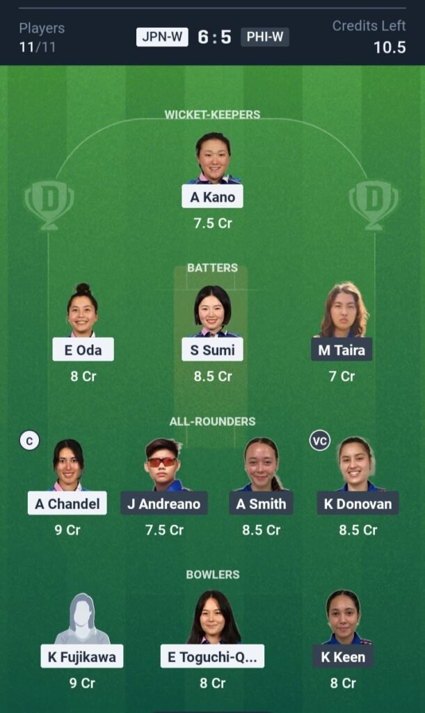 JPN-W vs PHI-W Today’s Ultimate Dream11 Fantasy Team: 9th T20 Match & Promising Pitch Report 3 JPN-W vs PHI-W Today’s Ultimate Dream11 Fantasy Team: 9th T20 2025