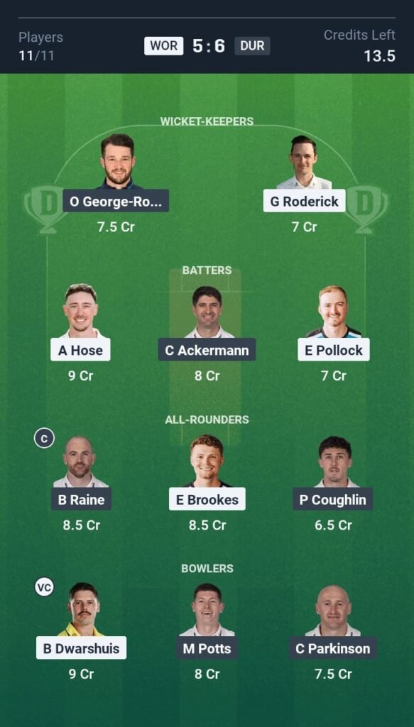 WOR vs DUR Today's Dream11 Fantasy Team: 58th T20 Match & Promising Pitch Report 3 WOR vs DUR Today's Dream11 Fantasy Team: 58th T20 Match & Promising Pitch Report