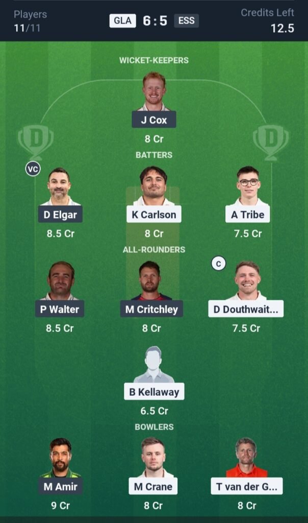 GLA vs ESS Today’s Dream11 Fantasy Team: 27th T20 Match & Promising Pitch Report 3 GLA vs ESS Today’s Dream11 Fantasy Team: 27th T20 2025