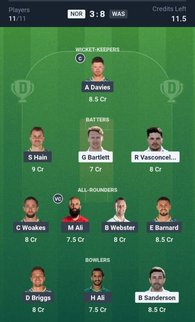 NOR vs WAS Today's Dream11 Fantasy Team: 38th T20 Match & Promising Pitch Report 3 NOR vs WAS Today's Dream11 Fantasy Team: 38th T20 Match & Promising Pitch Report