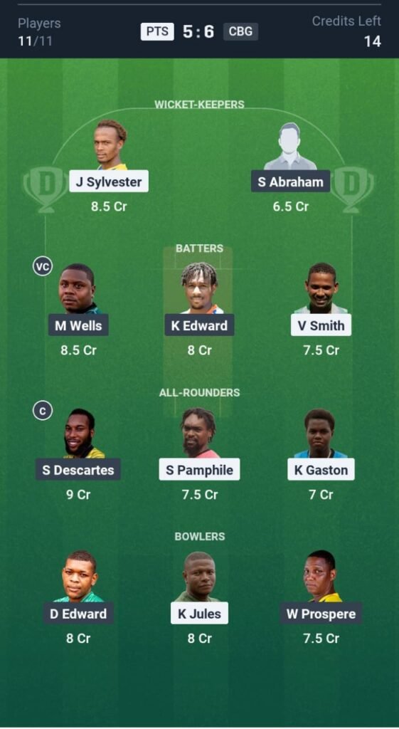 PTS vs CBG Today's Dream11 Fantasy Team: 6th T10 Match & Promising Pitch Report 3 PTS vs CBG Today's Dream11 Fantasy Team: 6th T10 2025