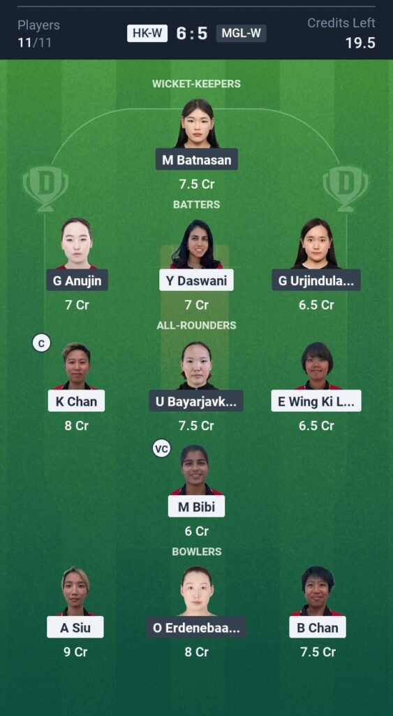 HK-W vs MGL-W Today’s Dream11 Fantasy Team: 10th T20 Match & Promising Pitch Report: 3 HK-W vs MGL-W Today’s Dream11 Fantasy Team: 10th T20 2025