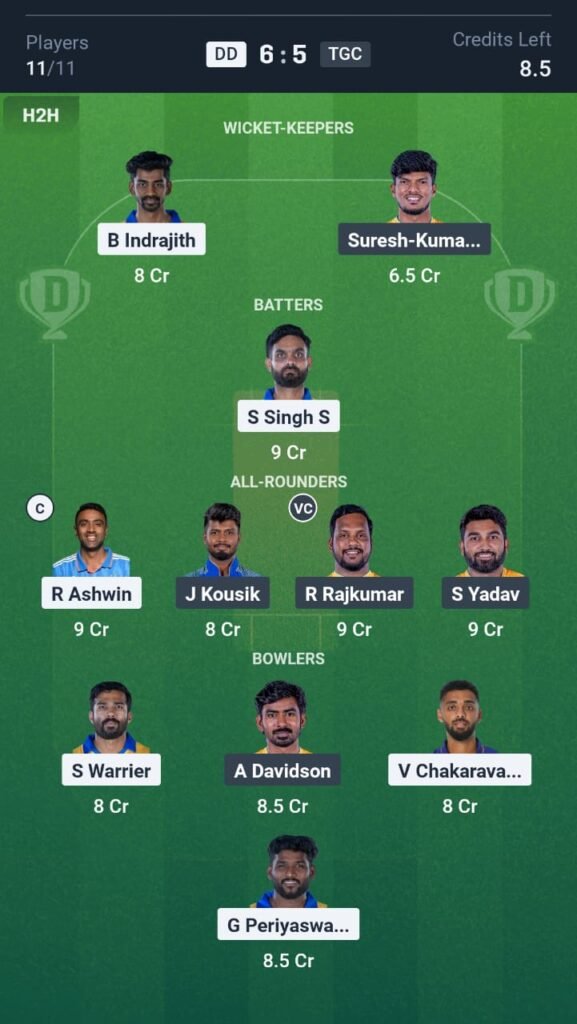 DD vs TGC Today's Dream11 Fantasy Team: 28th T20 Match & Promising Pitch Report 3 DD vs TGC Today's Dream11 Fantasy Team: 28th T20 2025