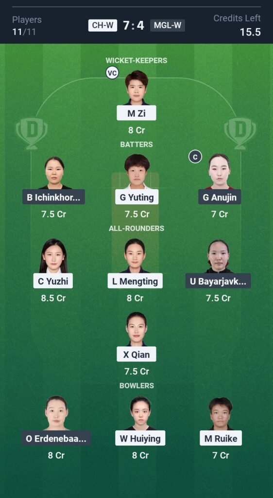 CHN-W vs MGL-W Today’s Dream11 Fantasy Team: 6th T20 Match & Promising Pitch Report: 3 CHN-W vs MGL-W Today’s Dream11 Team: T20 2025