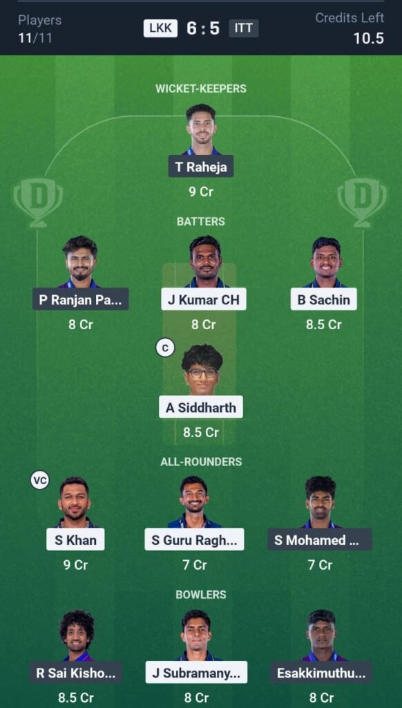 ITT vs LKK Today's Dream11 Fantasy Team: 22nd T20 Match & Promising Pitch Report 3 ITT vs LKK Today's Dream11 Fantasy Team: 22nd T20 Match & Promising Pitch Report