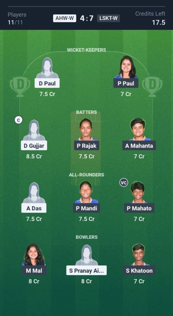 AHW-W vs LSKT-W Today's Dream11 Fantasy Team: 13th T20 Match & Promising Pitch Report 3 AHW-W vs LSKT-W Today's Dream11 Fantasy Team: 13th T20 2025