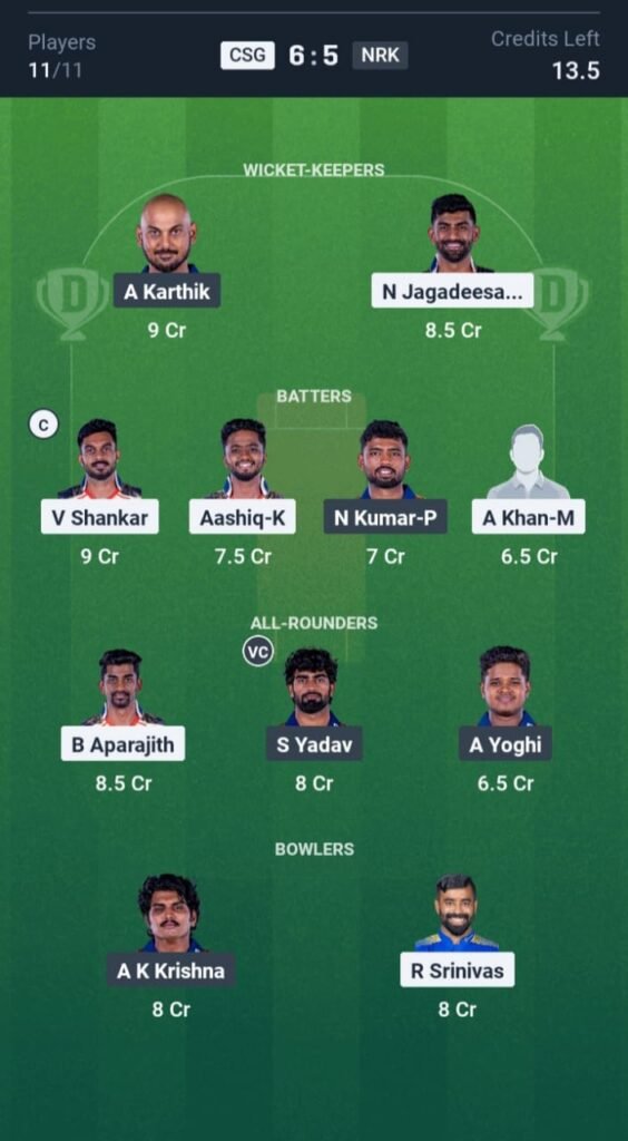 CSG vs NRK Today's Dream11 Fantasy Team: 6th T20 Match & Promising Pitch Report 3 CSG vs NRK Today's Dream11 Fantasy Team: 6th T20 2025