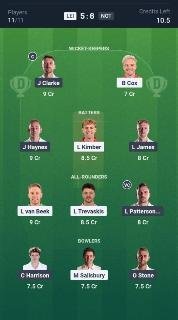 NOT vs LEI Today's Dream11 Fantasy Team: 61st T20 Match & Promising Pitch Report 3 NOT vs LEI Today's Dream11 Fantasy Team: 61st T20 2025