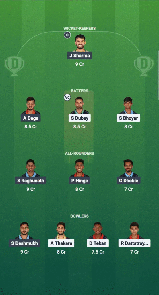 NAT vs NMB Today’s Dream11 Fantasy Team Today: Vidarbha Pro T20 League 2025, Match 4 3 NAT vs NMB Today’s Dream11 Fantasy Team Today: Vidarbha Pro T20 League 2025, Match 4