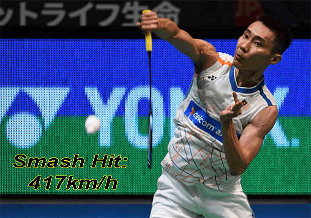 Fastest Smashes Badminton: 10 Explosive Moments That Shocked the World 9 Fastest Smashes Badminton: 10 Explosive Moments That Shocked the World