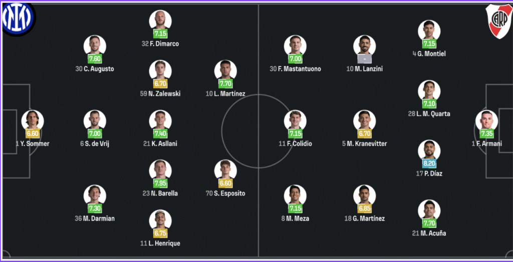 Inter Milan vs River Plate