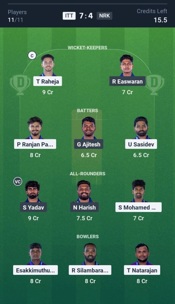 ITT vs NRK Today's Dream11 Fantasy Team: 27th T20 Match & Promising Pitch Report 3 ITT vs NRK Today's Dream11 Fantasy Team: 27th T20 2025