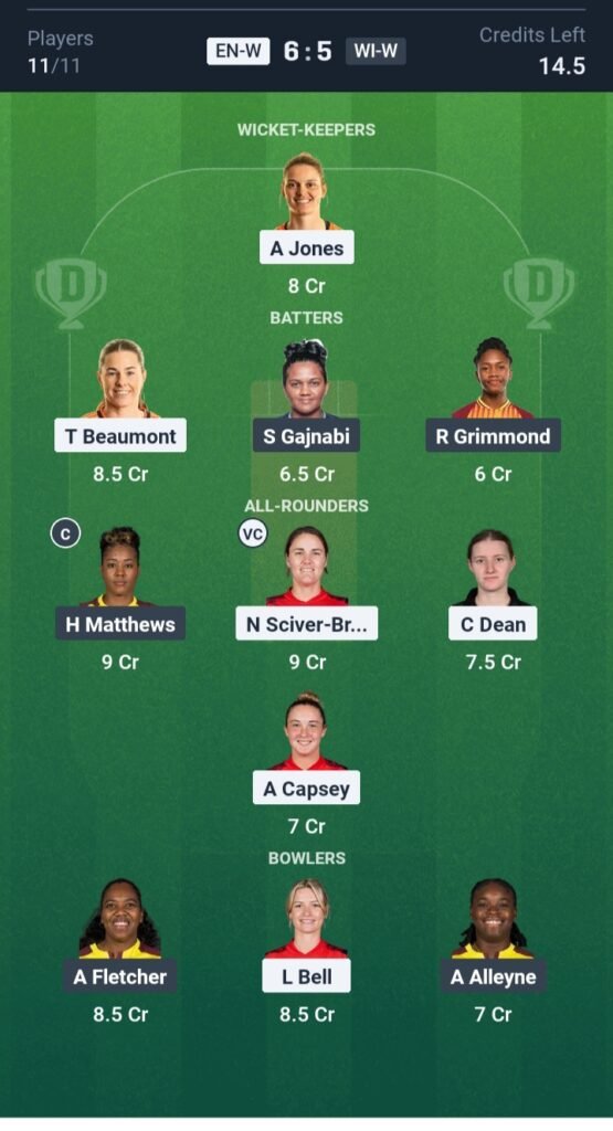 ENG-W vs WI-W Today’s Ultimate Dream11 Fantasy Team: 3rd ODI Match & Promising Pitch Report 3 ENG-W vs WI-W Today’s Ultimate Dream11 Fantasy Team: 3rd ODI 2025