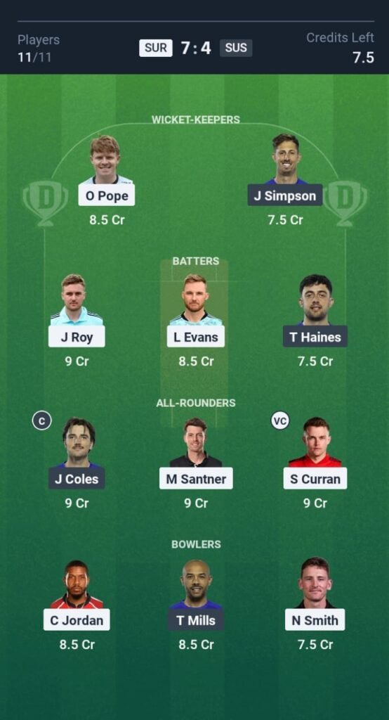 SUR vs SUS Today’s Dream11 Fantasy Team: 59th T20 Match & Promising Pitch Report 3 SUR vs SUS Today’s Dream11 Fantasy Team: 59th T20 2025