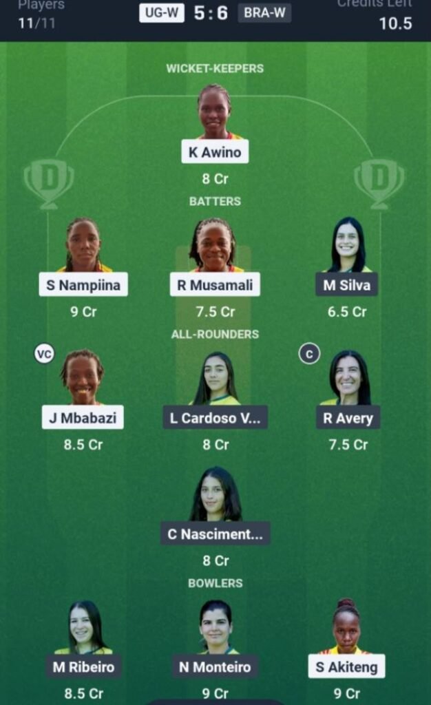 UGA-W vs BRA-W Today’s Dream11 Fantasy Team: 17th T20 Match & Promising Pitch Report 3 UGA-W vs BRA-W Today’s Dream11 Fantasy Team: 17th T20 2025