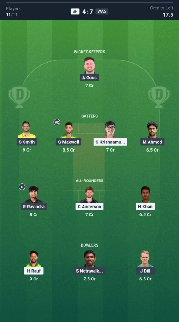 SF vs WAS Today's Dream11 Fantasy Team: 1st T20 Match & Promising Pitch Report 3 SF vs WAS Today's Dream11 Fantasy Team: 1st T20 2025