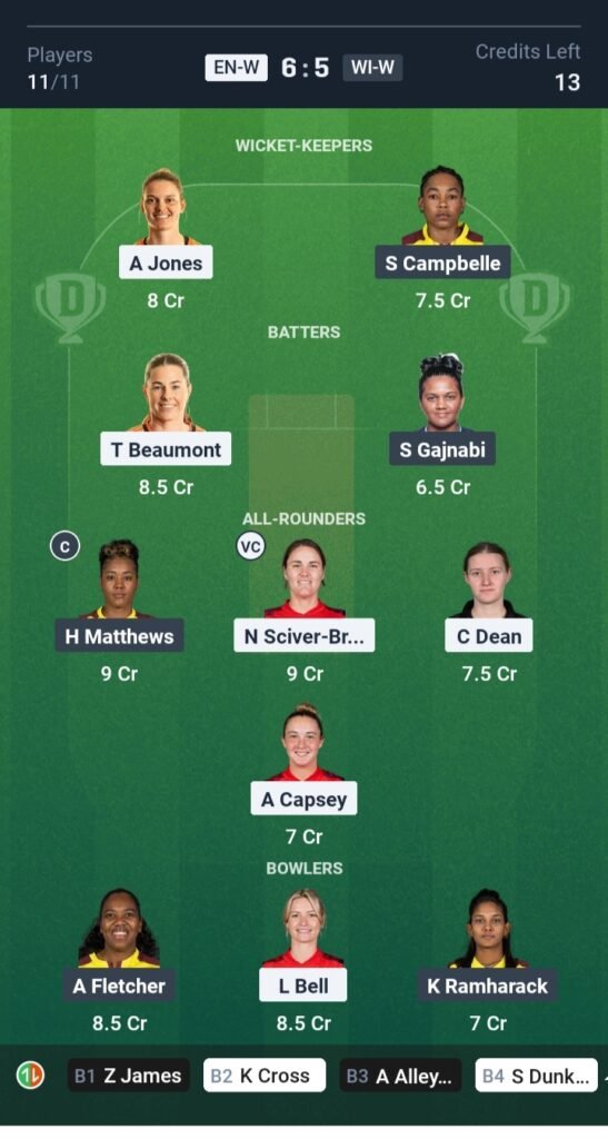 ENG-W vs WI-W Today’s Ultimate Dream11 Fantasy Team: 2nd ODI Match & Favorable Pitch Report: 3 ENG-W vs WI-W Today’s Dream11 Fantasy Team, 2nd ODI Match